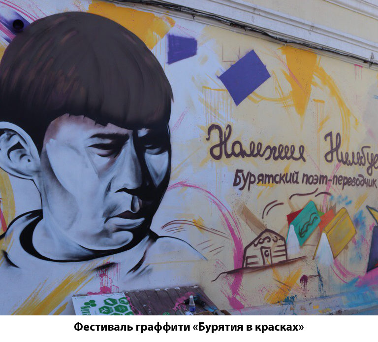 «Этот день в истории: события, факты, люди. Верхнеудинск — Улан-Удэ» — 20 августа