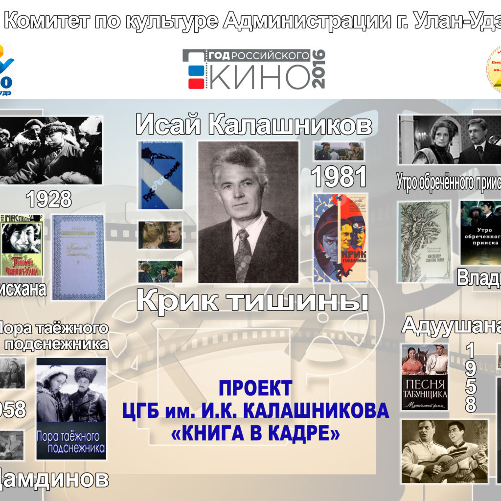 «Этот день в истории: события, факты, люди. Верхнеудинск — Улан-Удэ» — 9 августа