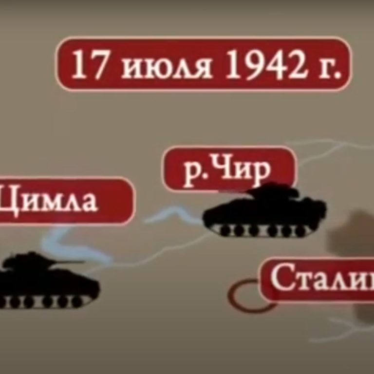День разгрома фашистских войск в Сталинградской битв